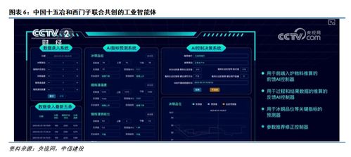 中國制造新突破 工業軟件浪潮下的計算機系統服務機遇