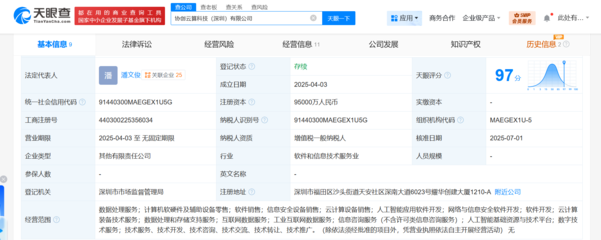 協創數據旗下云算科技公司增資至9.5億元，增幅9400%，深化計算機軟硬件零售布局
