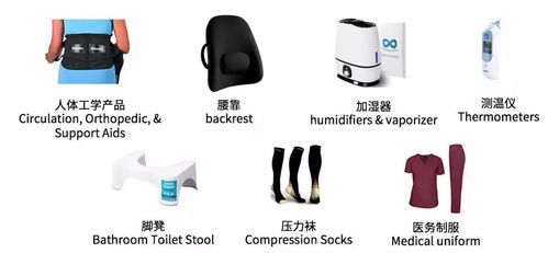 新手做亞馬遜 化學(xué)儀器類產(chǎn)品可行嗎？——結(jié)合計算機硬件的思考